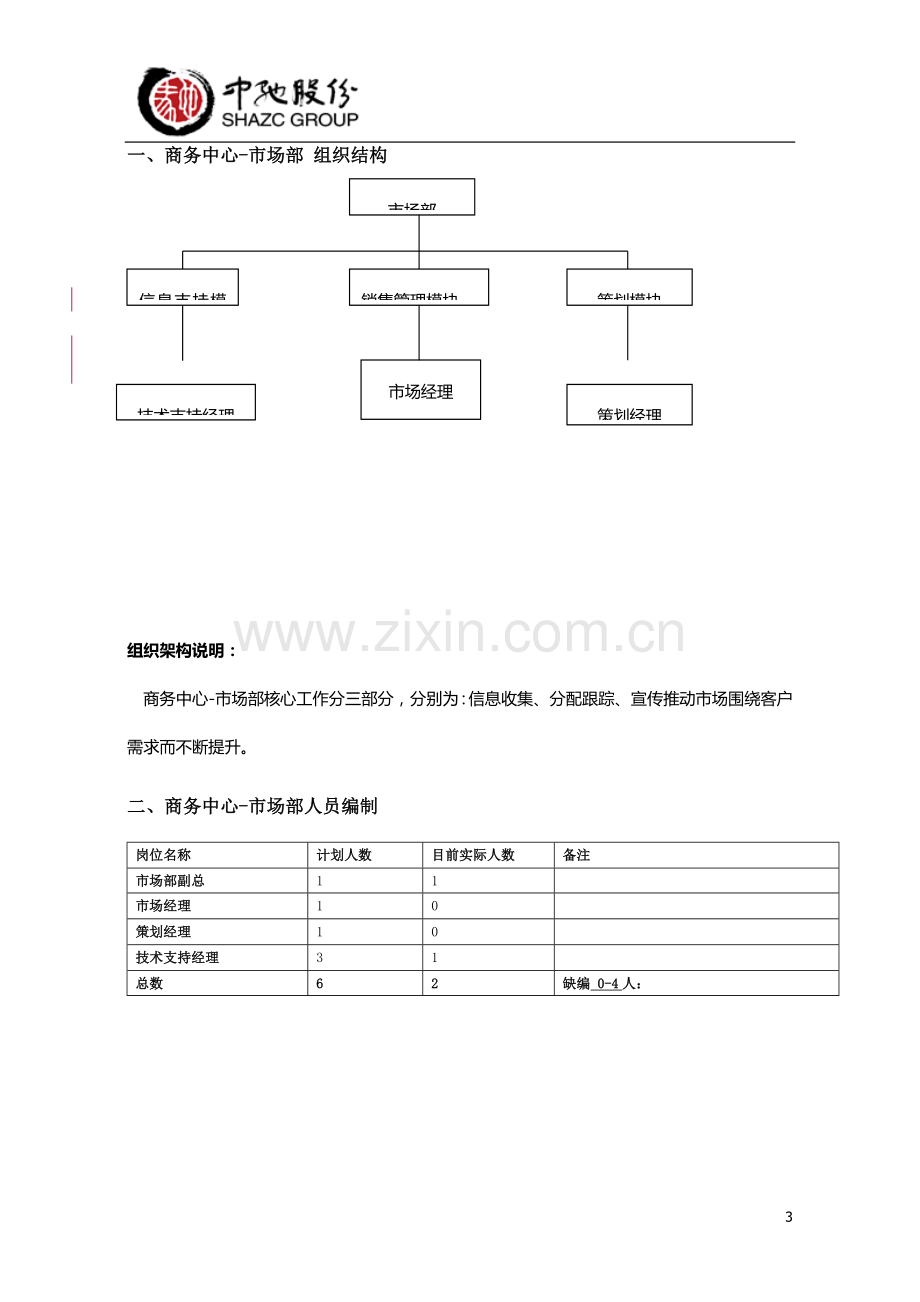 市场部岗位说明书.doc_第3页