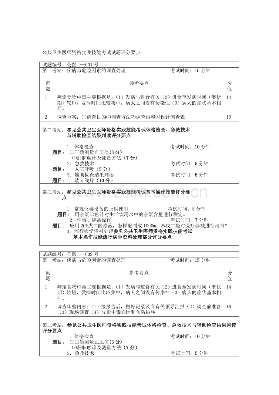 公共卫生医师资格实践技能考试试题评分要点1.doc_第1页