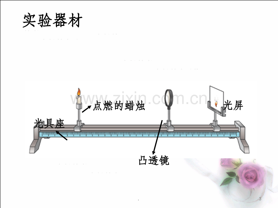 探究凸透镜成像规律》1+flash课件.ppt_第3页