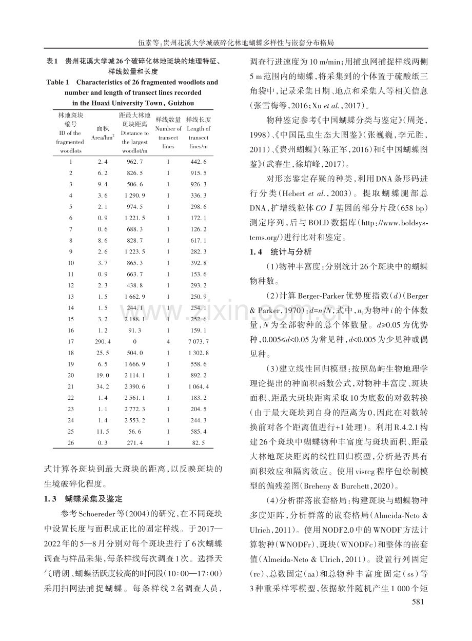 贵州花溪大学城破碎化林地蝴蝶多样性与嵌套分布格局.pdf_第3页