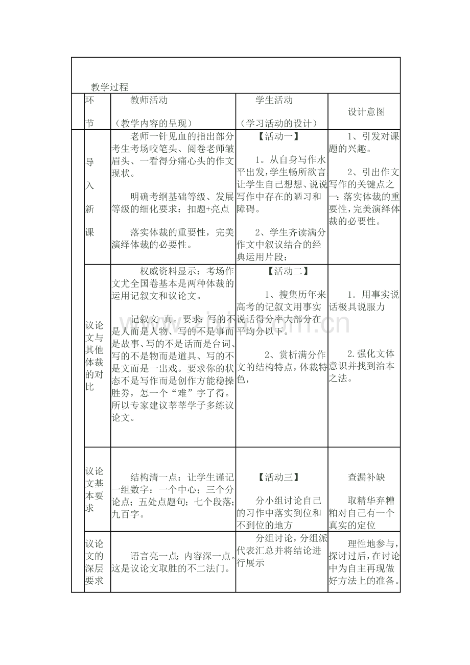 常见论证方法的使用教学设计.doc_第2页