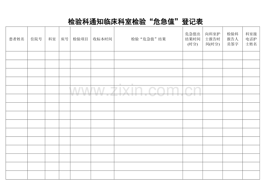 医院各科室危急值登记本.doc_第1页