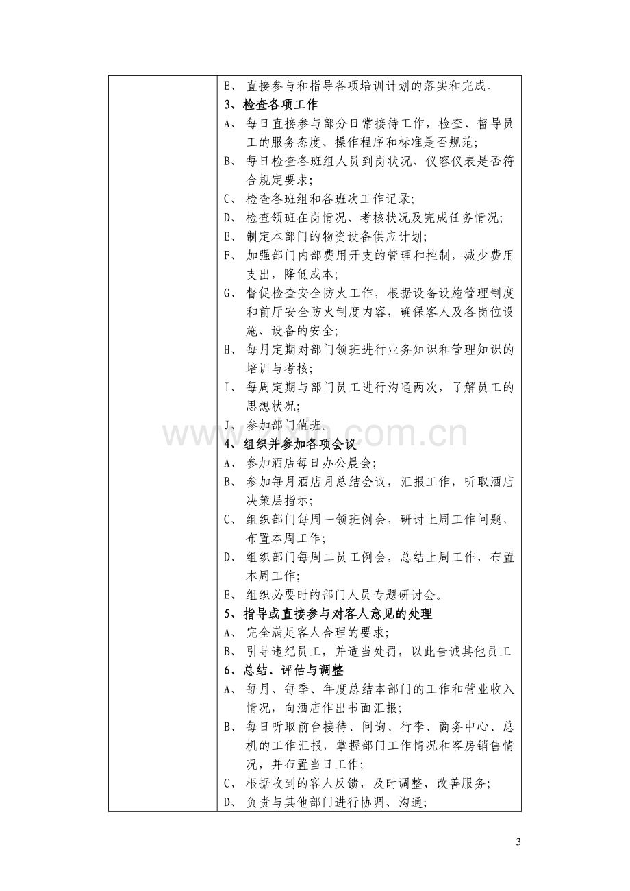 前厅部经理工作说明书.doc_第3页