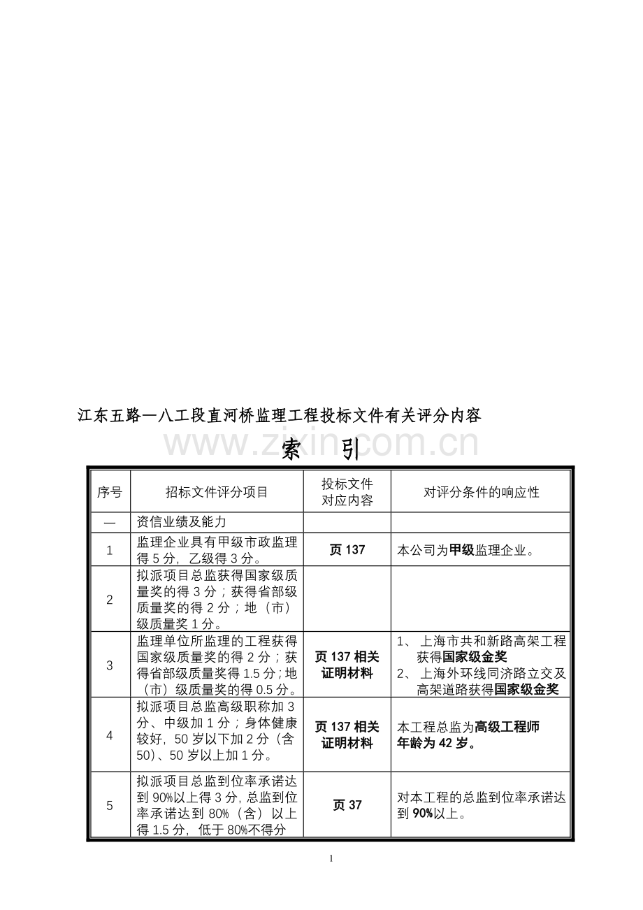 八工段直河桥技术标.doc_第1页