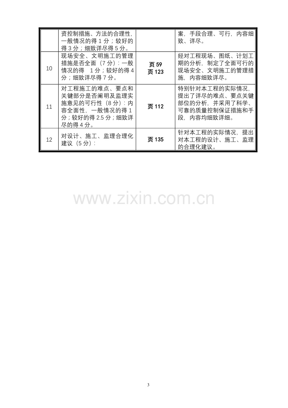 八工段直河桥技术标.doc_第3页