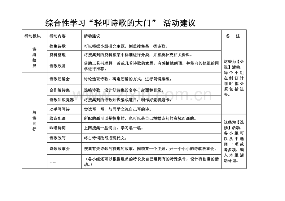 六上-综合性学习“轻叩诗歌的大门”活动计划表格.docx_第2页