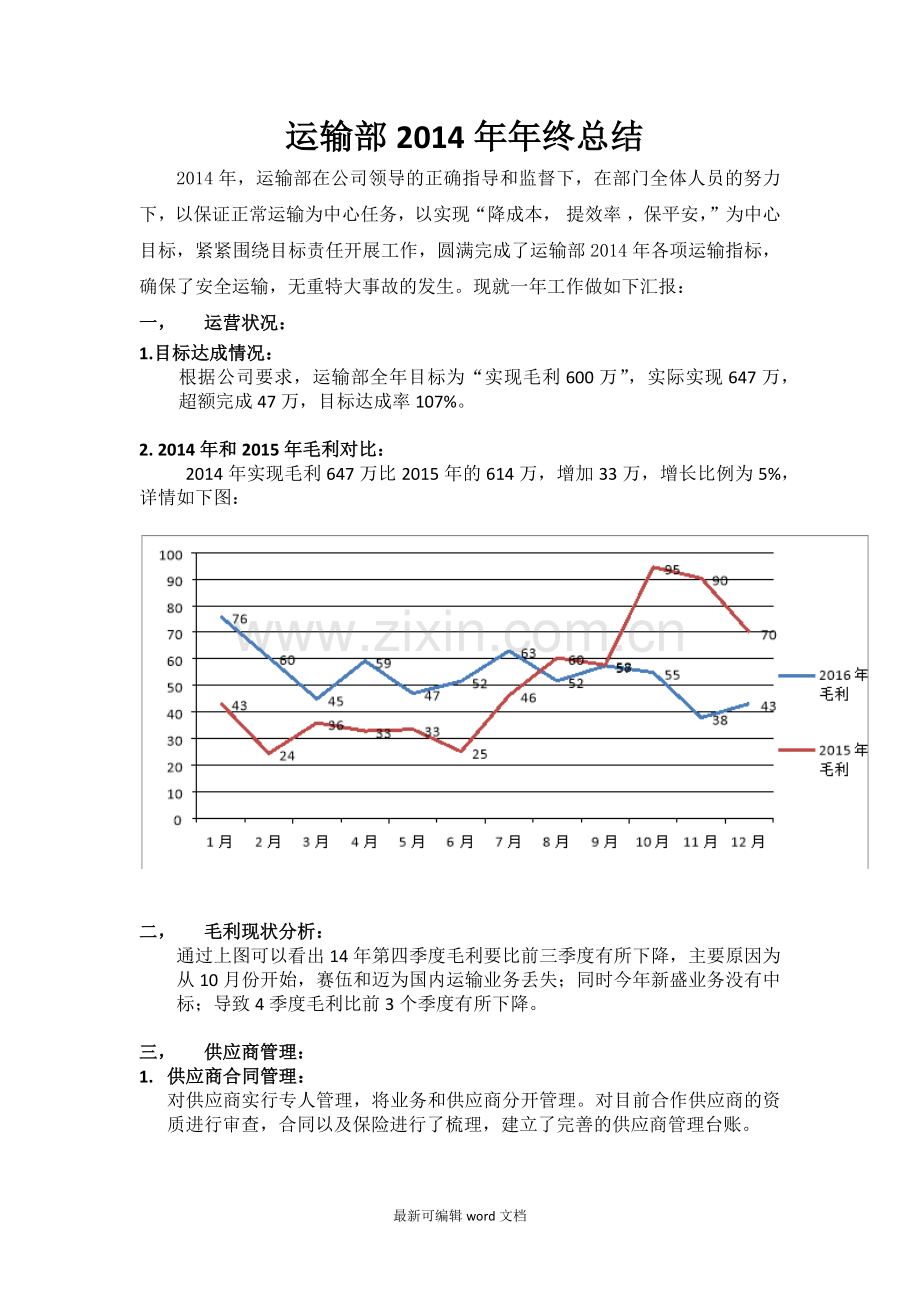 运输部年终总结.doc_第1页