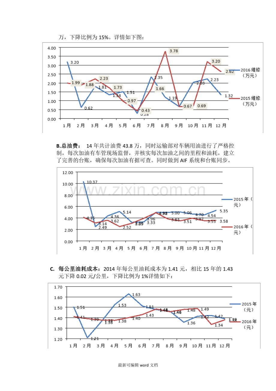 运输部年终总结.doc_第3页