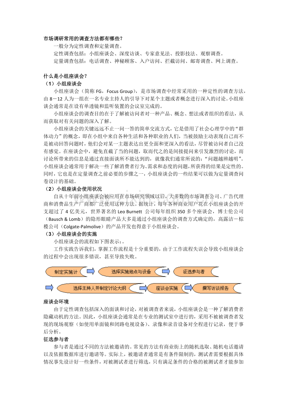 市场研究常用的调查方法都有哪些.docx_第1页