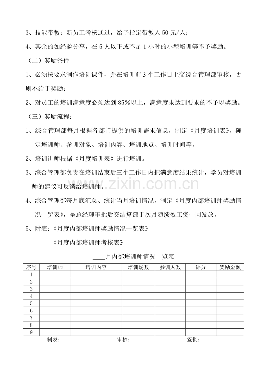 内训培训讲师奖励方案.doc_第2页