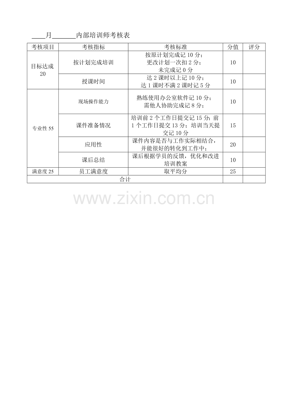 内训培训讲师奖励方案.doc_第3页