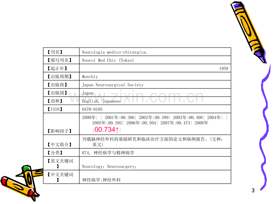 神经外科SCI相关期刊.ppt_第3页