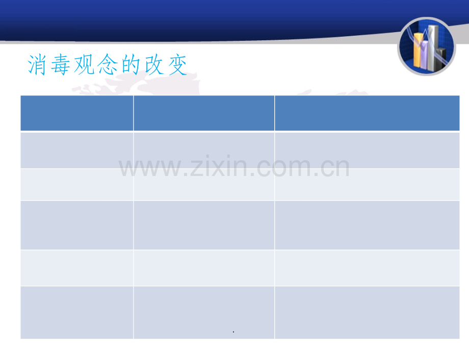 常用消毒与灭菌方法.ppt_第2页