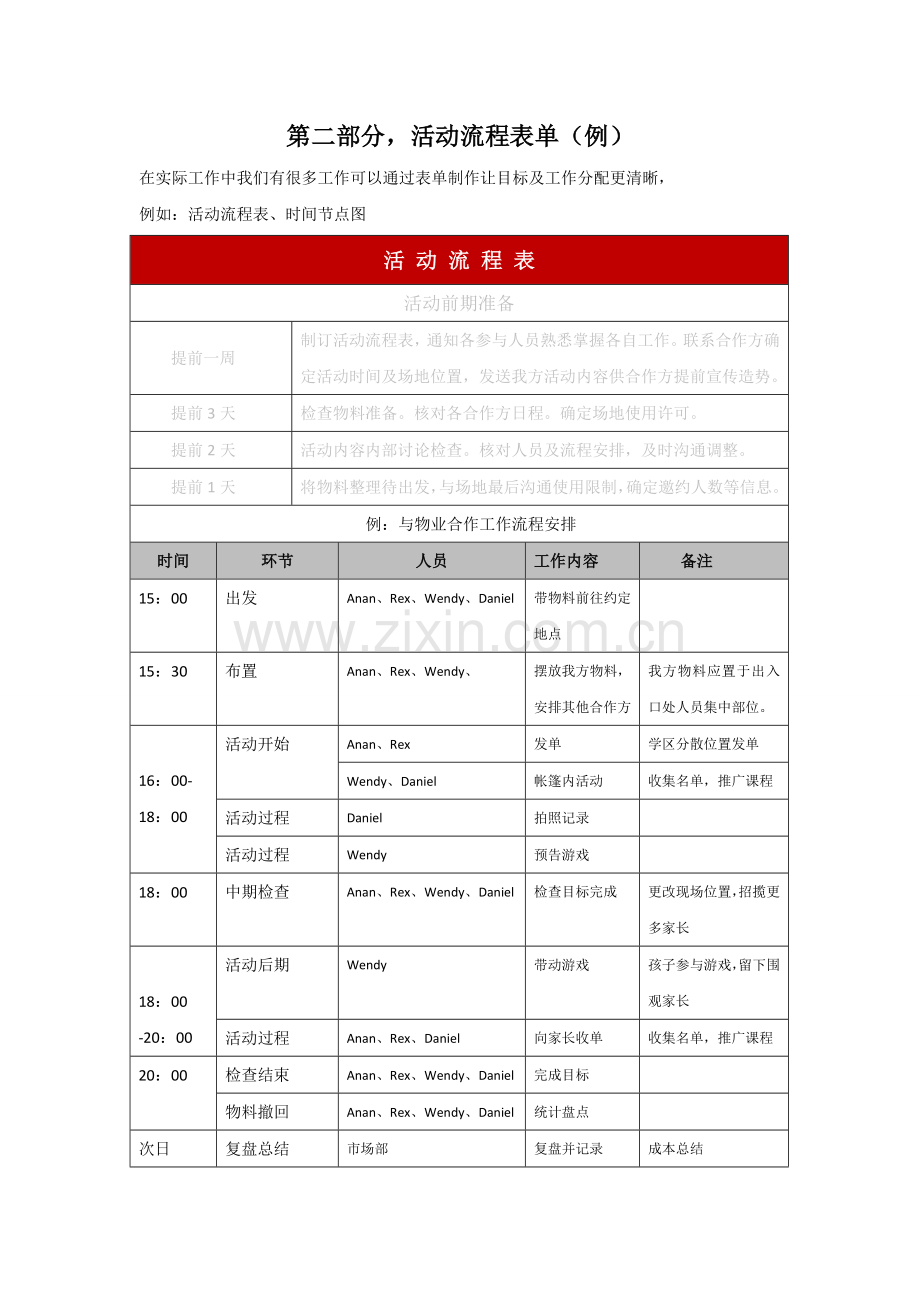 市场部活动标准流程.doc_第3页