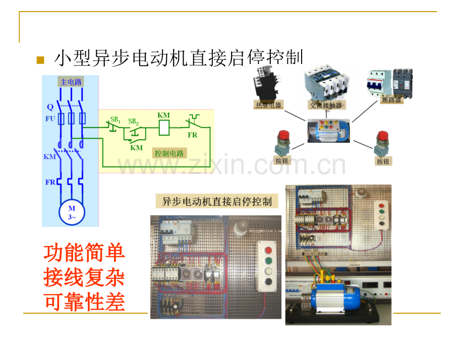 sPLC部分控制与组态资料.ppt_第3页