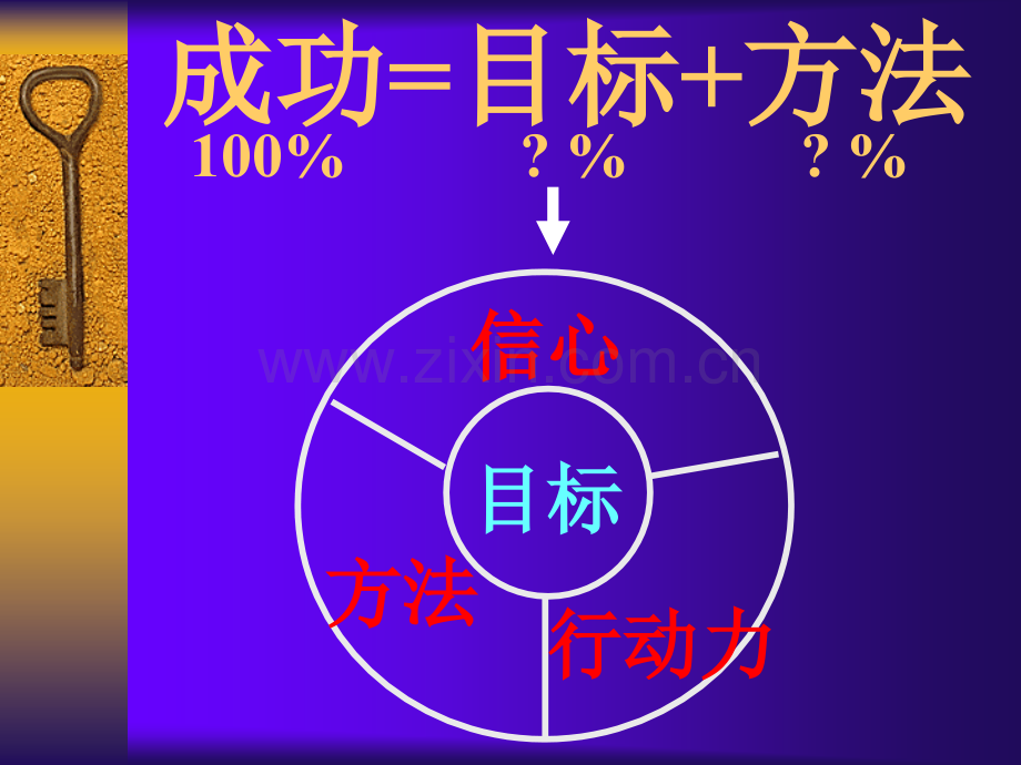 经营管理.ppt_第3页