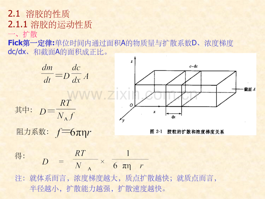 第二章-溶胶与凝胶.ppt_第2页