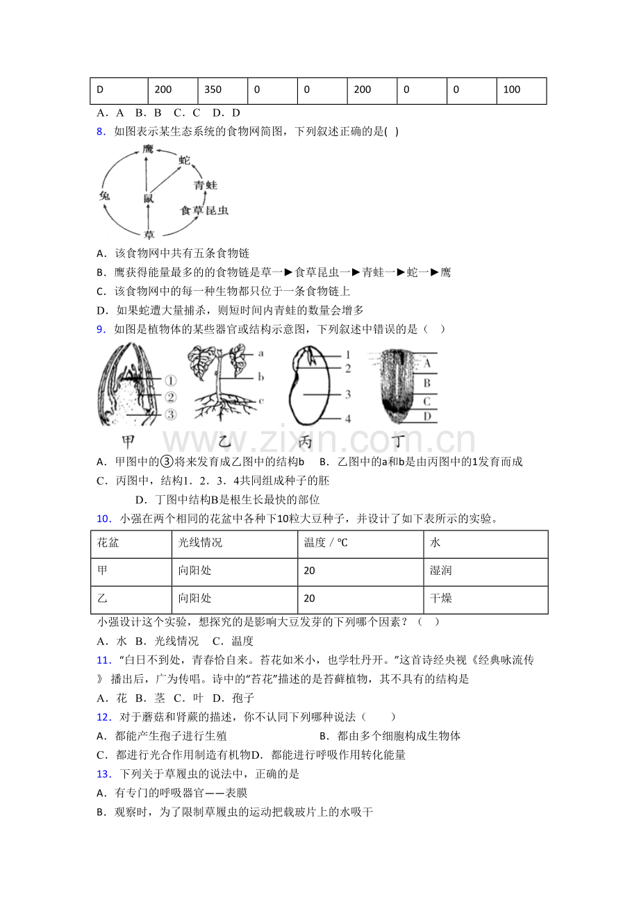 初一上册期末强化生物综合检测试题附答案.doc_第2页