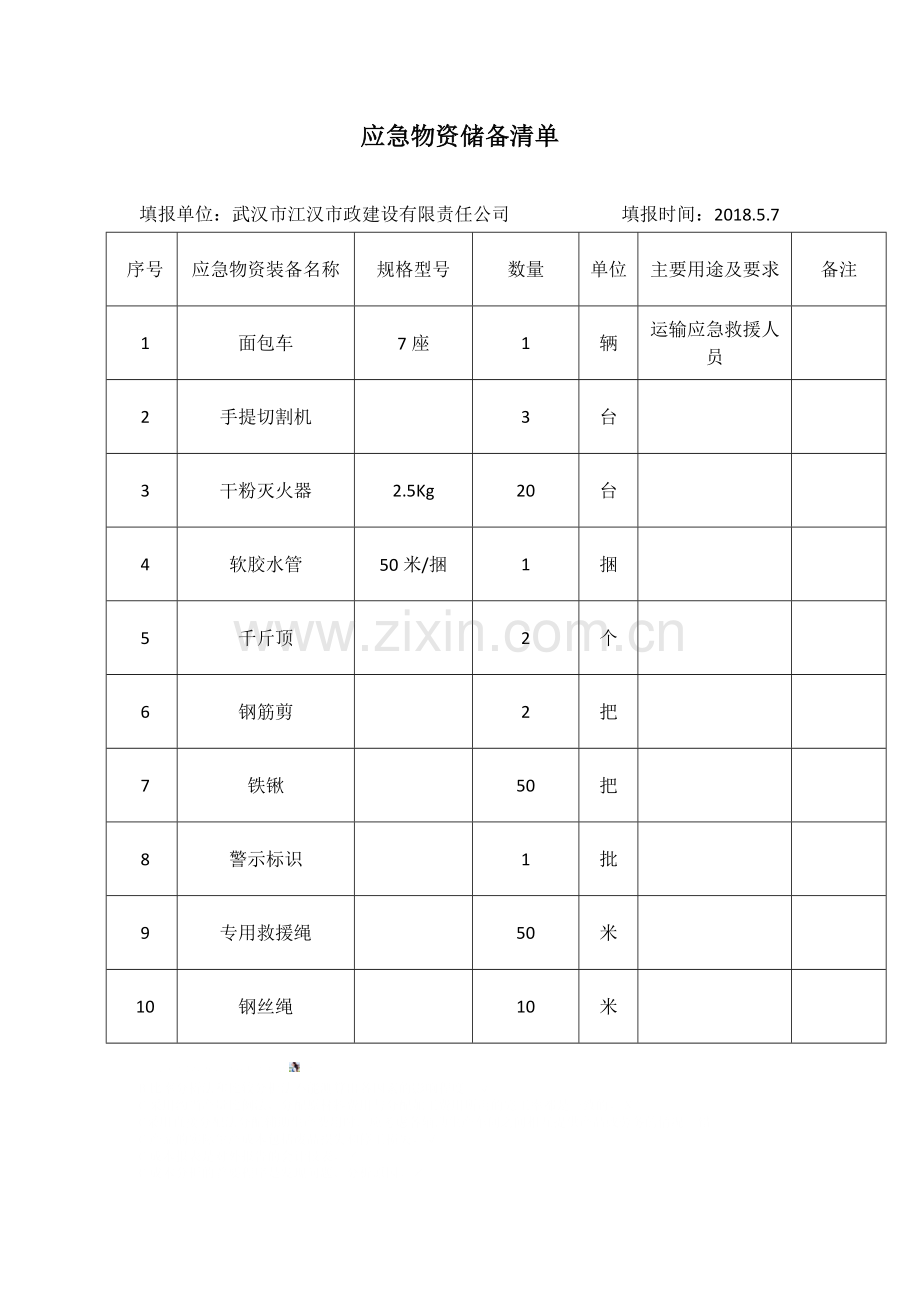 应急救援物资清单.doc_第2页