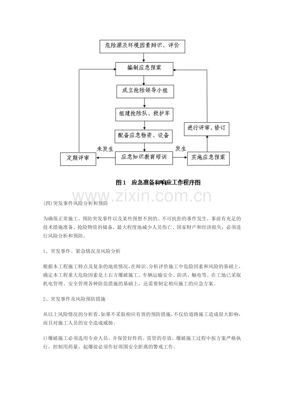 市政道路现场施工应急救援预案.docx_第2页