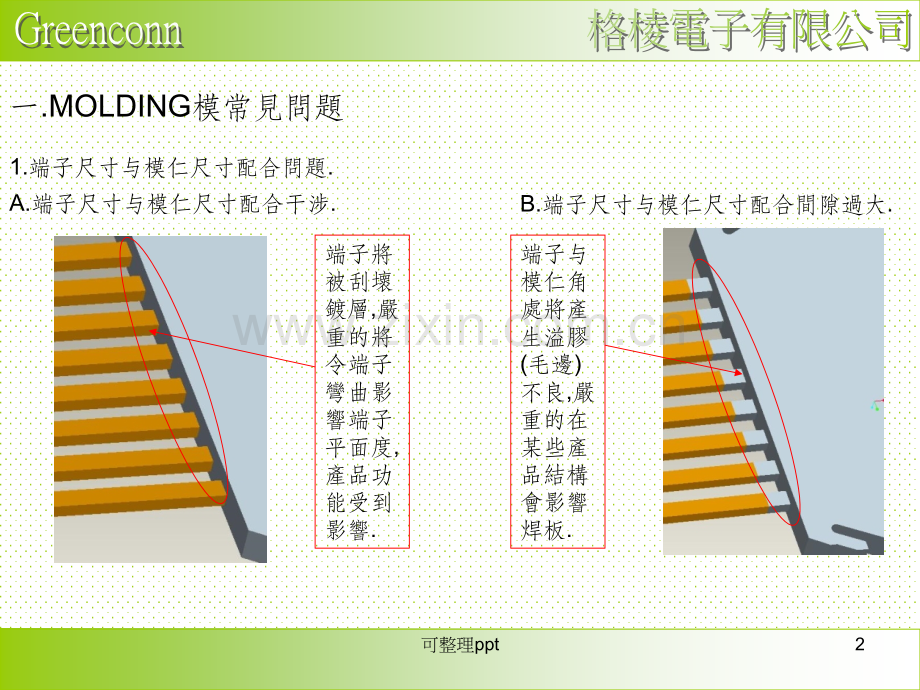 INSERTMOLDING模设计注意事项.ppt_第2页