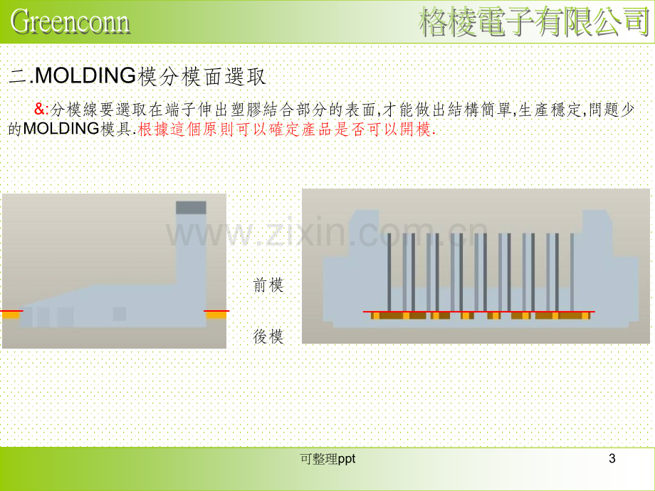 INSERTMOLDING模设计注意事项.ppt_第3页