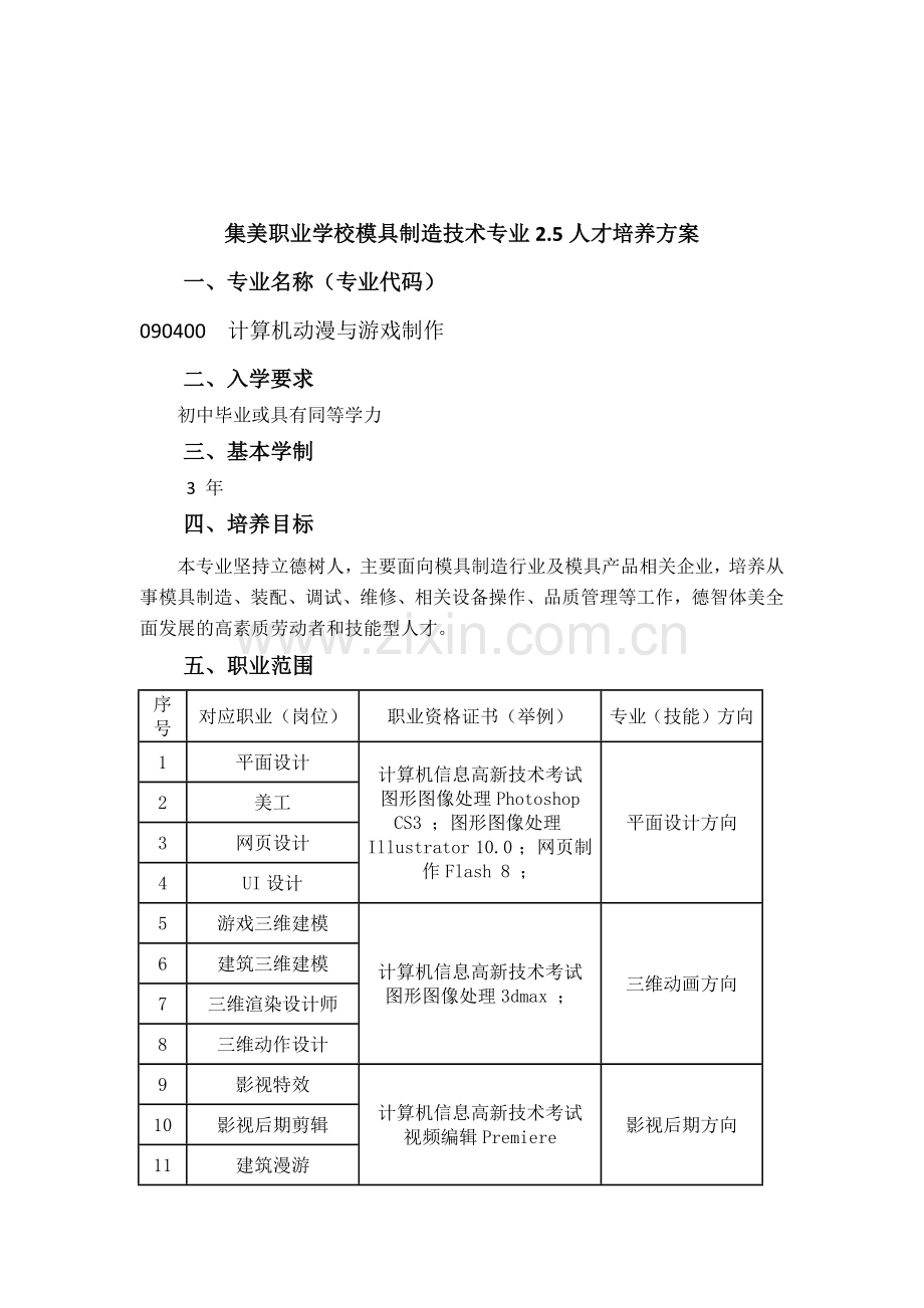 动漫专业人才培养方案.docx_第2页