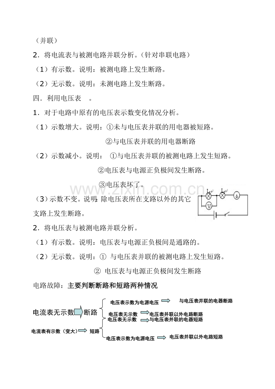 初中物理电学电路故障分析.doc_第2页