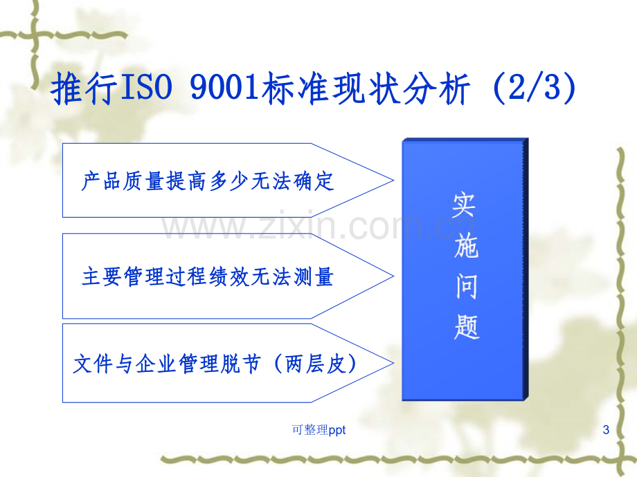 ISO9001内审员培训超全.ppt_第3页