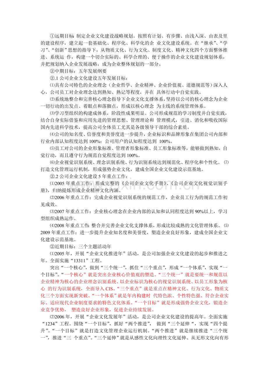 公司企业文化建设.doc_第3页