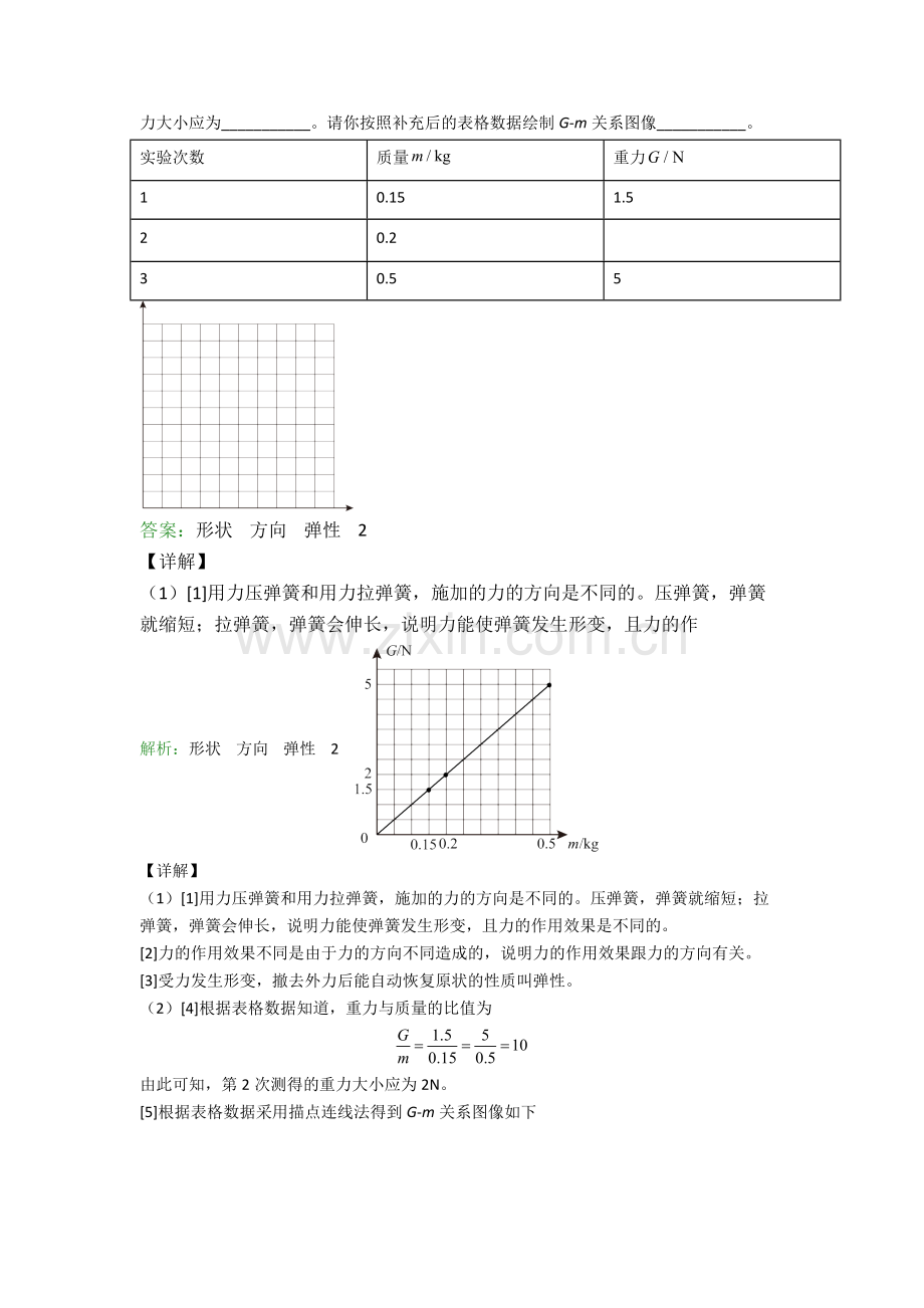 物理八年级下册物理实验题试卷中考真题汇编[解析版].doc_第3页