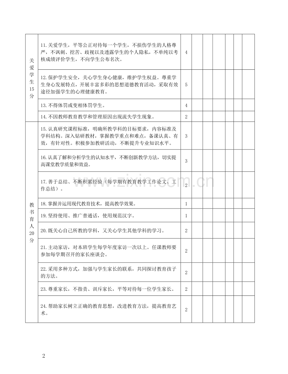 师德考核评价表.doc_第2页