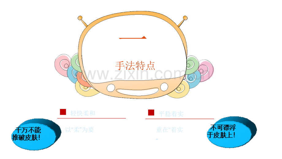 小儿推拿手法-(2).ppt_第3页