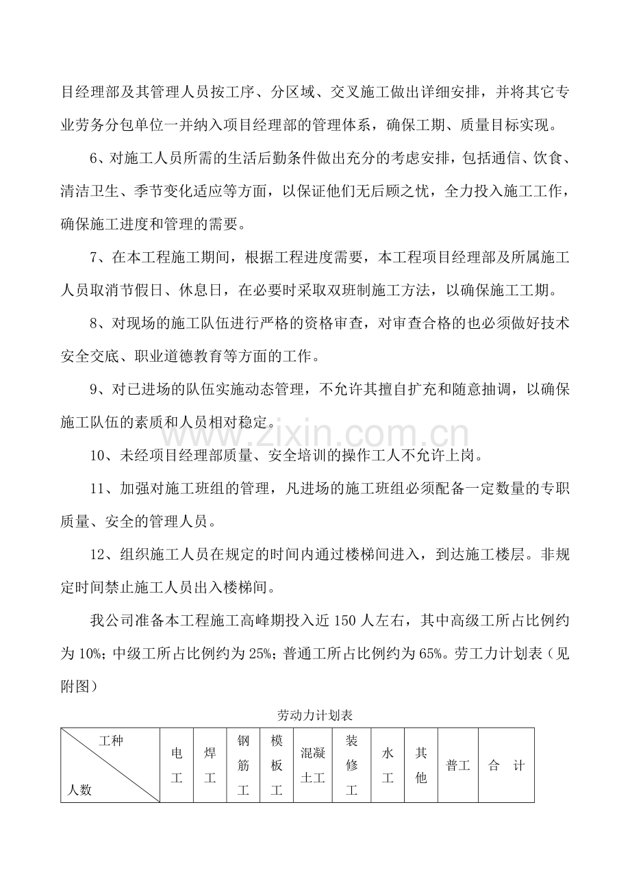 劳动力计划、主要设备及进场计划.doc_第2页