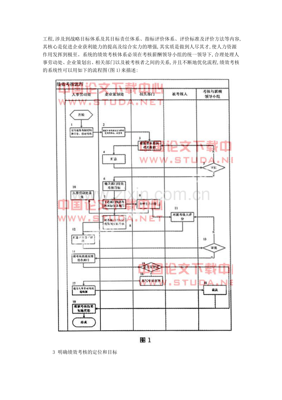 国有建筑企业绩效考核改革举措浅析..doc_第2页