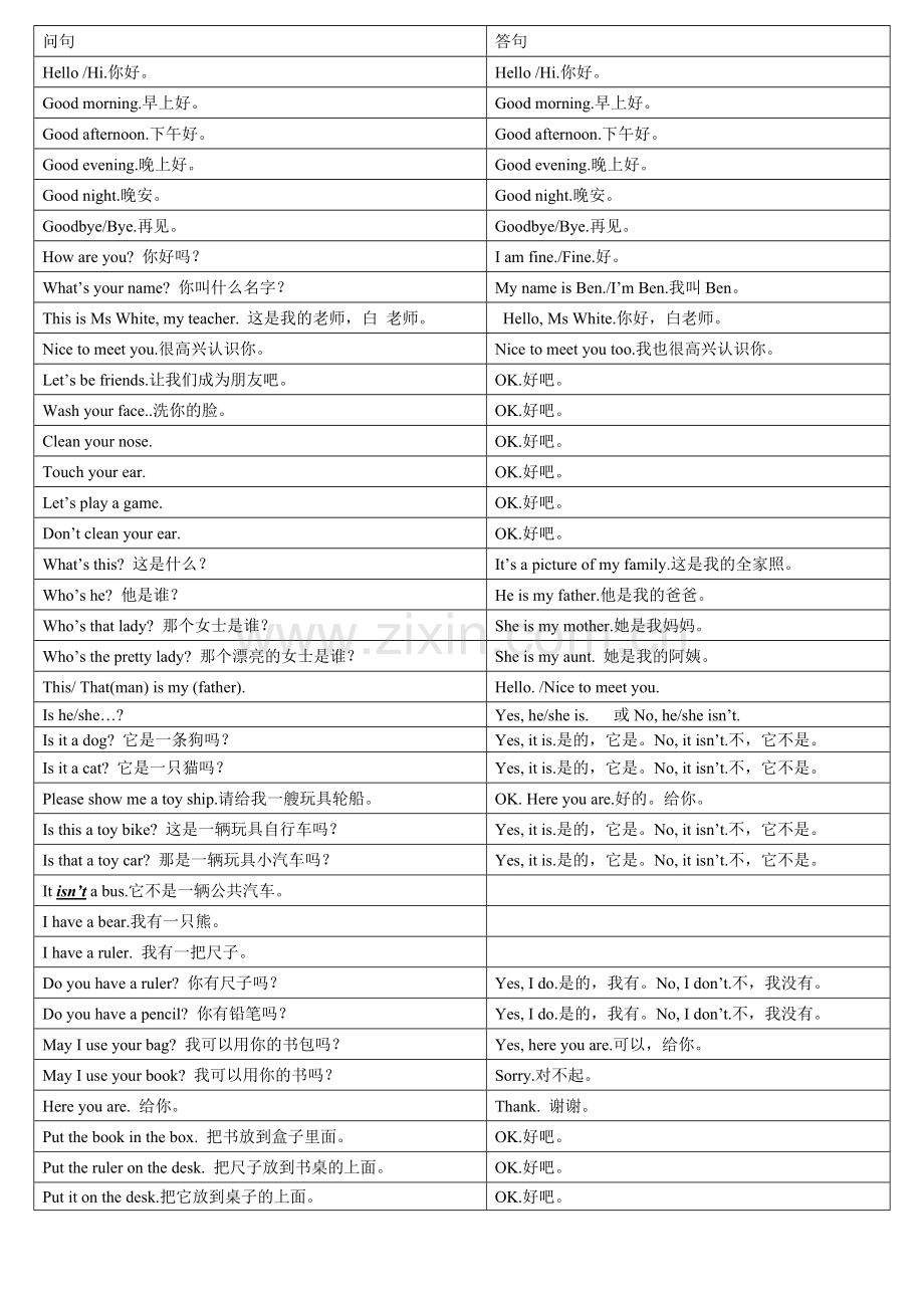 广州版小学三年级英语(上)复习要点.doc_第1页