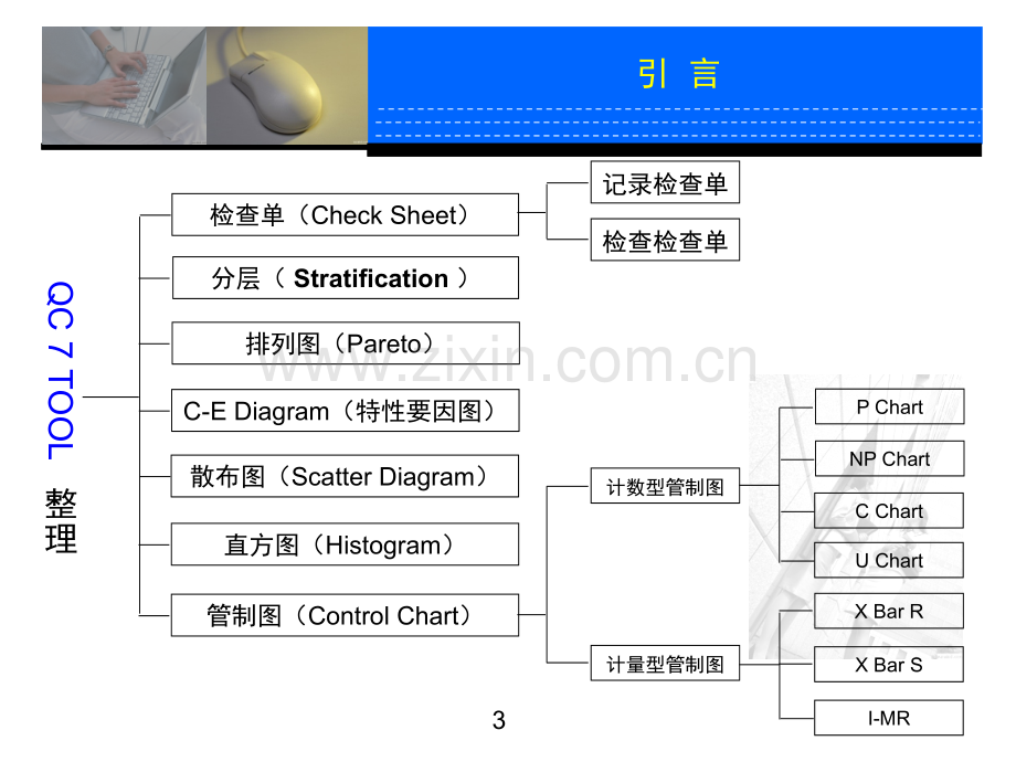 质量管理工具NEWQC--TOOL.ppt_第3页