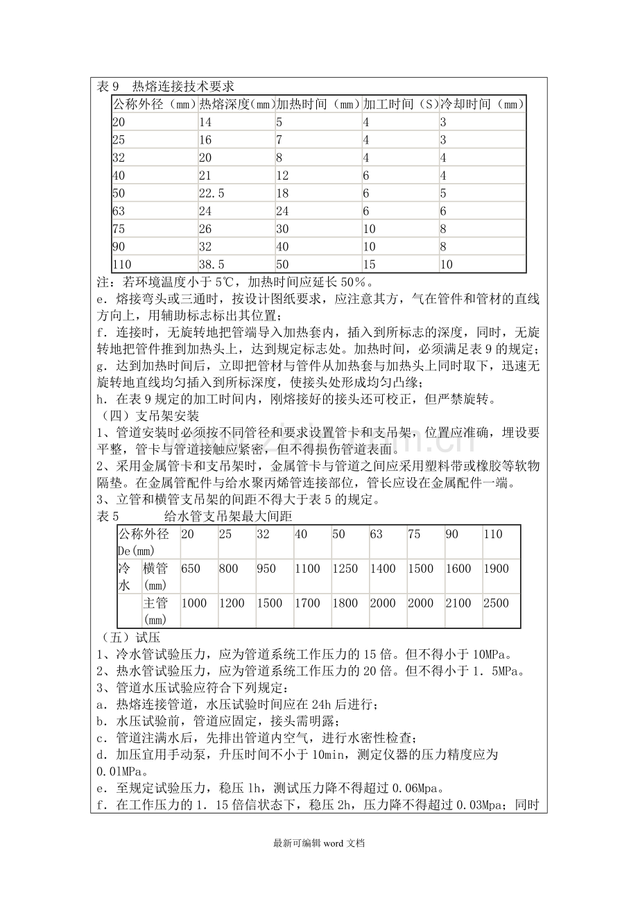 给水PPR管技术交底.doc_第3页