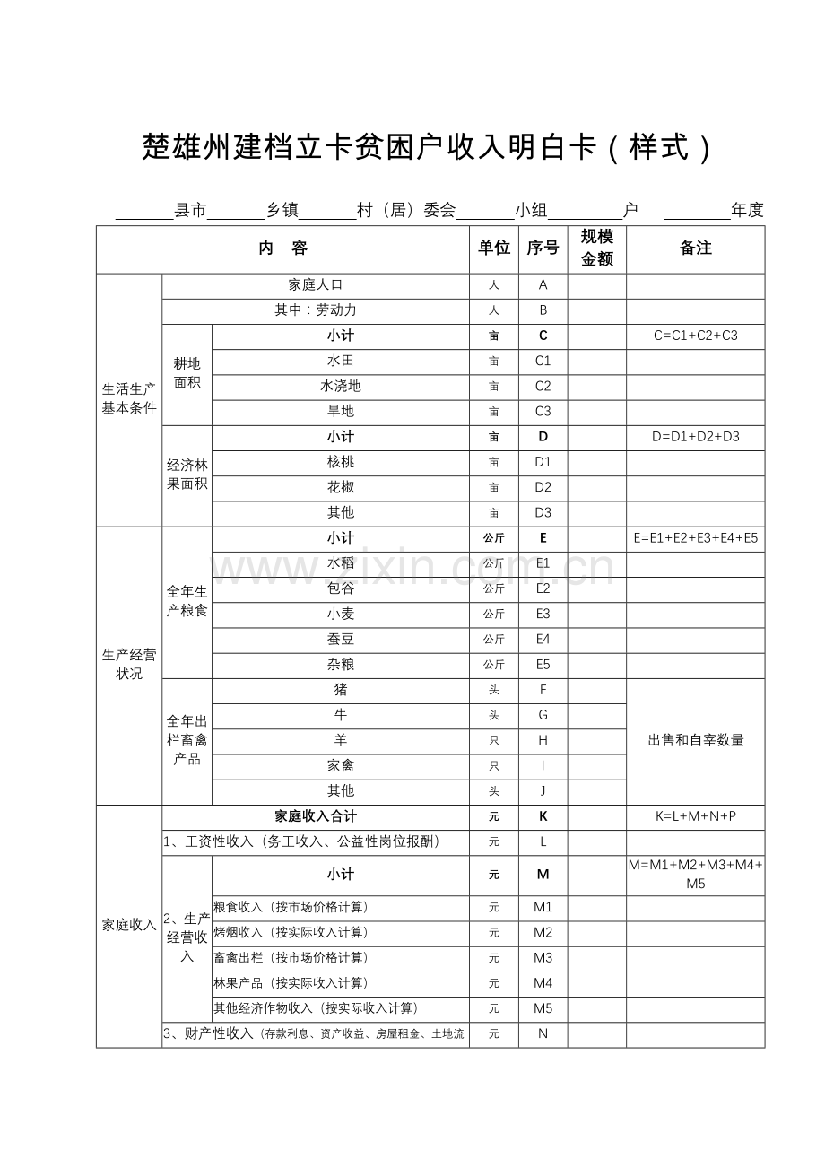 建档立卡贫困户收入明白卡(样式).docx_第1页