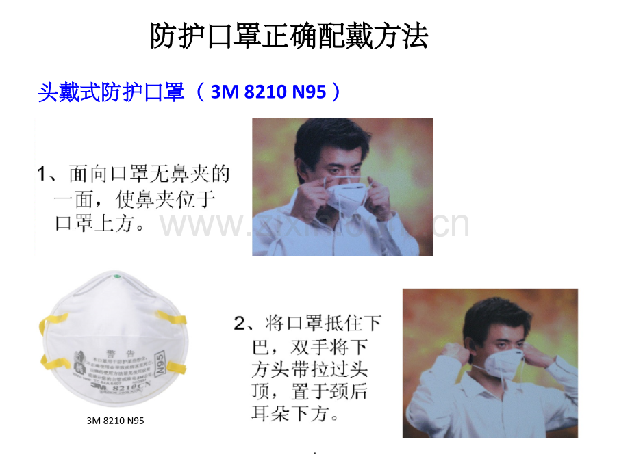 防护用具正确配戴方法.ppt_第2页