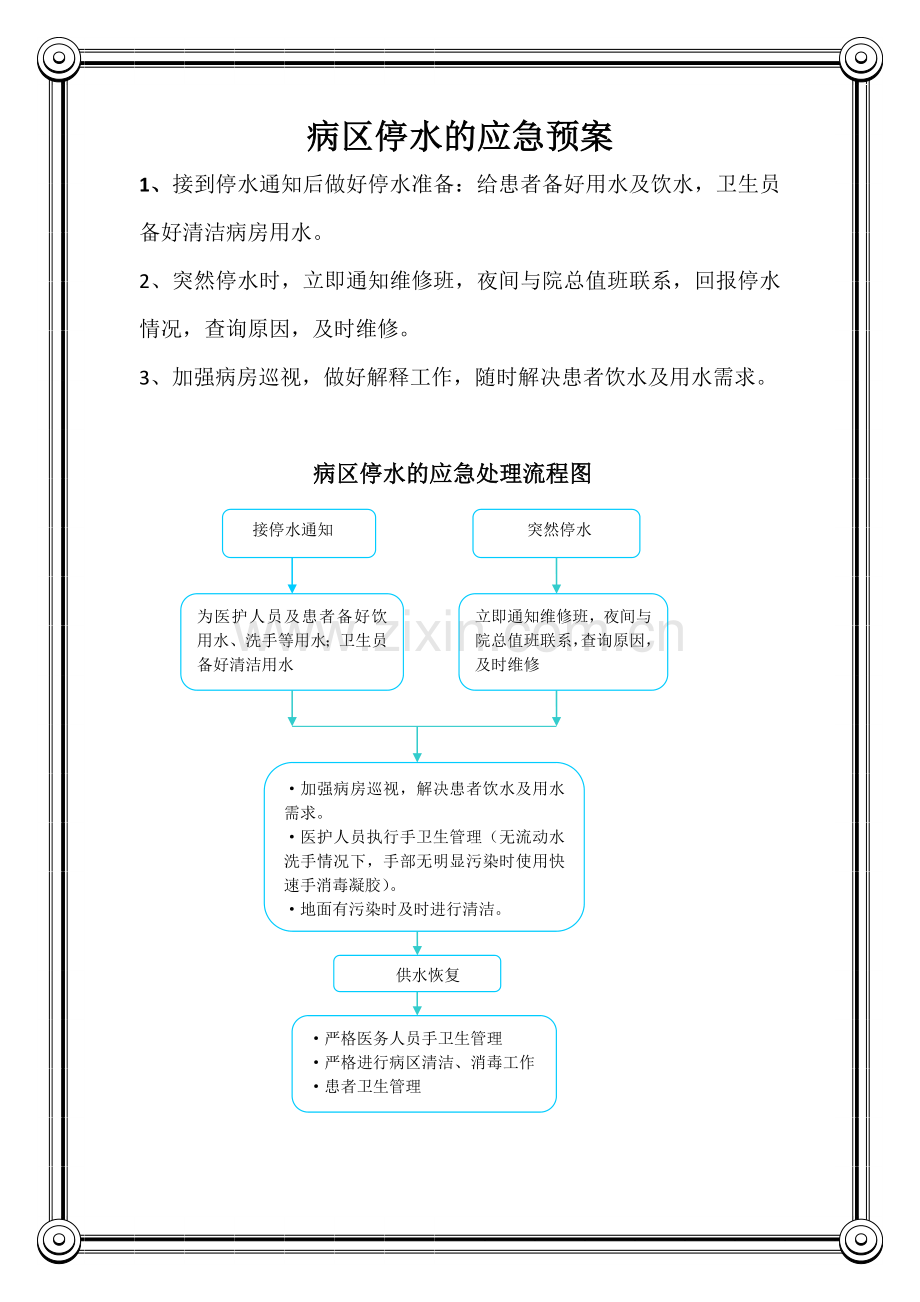 医院停水、停电、地震、火灾应急预案及处理程序流程图.doc_第1页