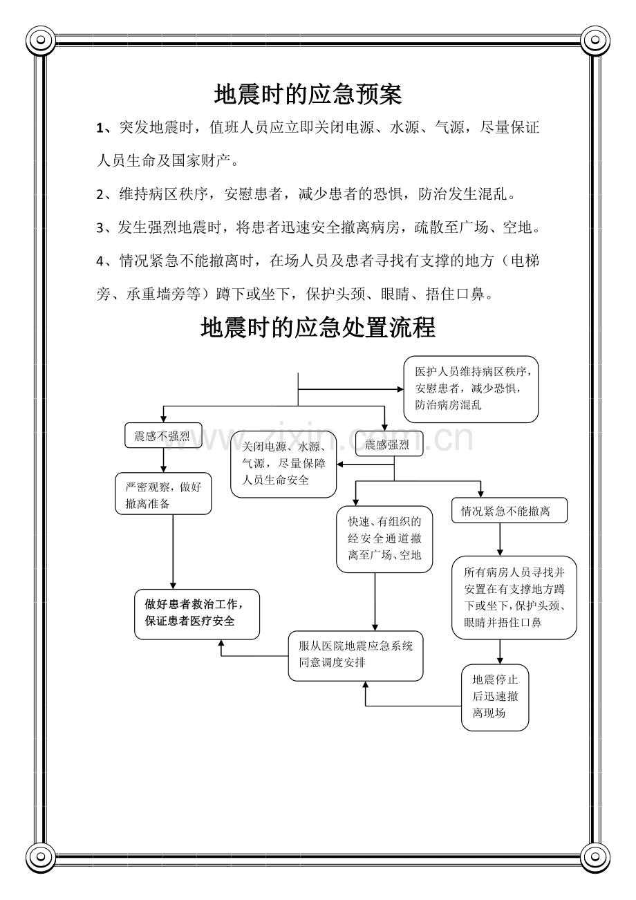 医院停水、停电、地震、火灾应急预案及处理程序流程图.doc_第2页