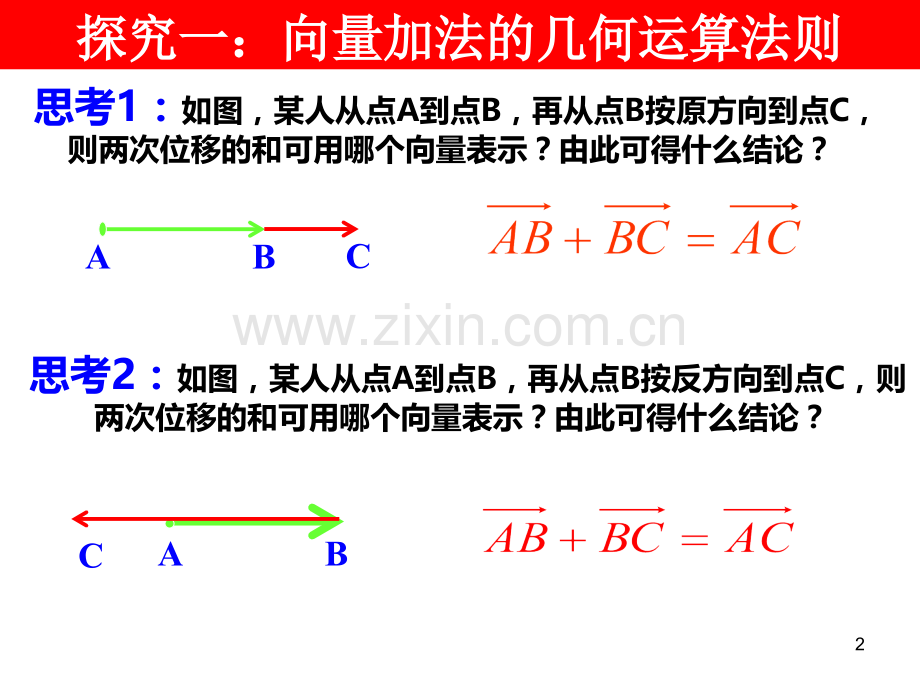 向量加法三角形法则.ppt_第2页