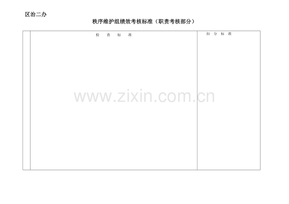 秩序维护员绩效考核标准(试行)..doc_第1页