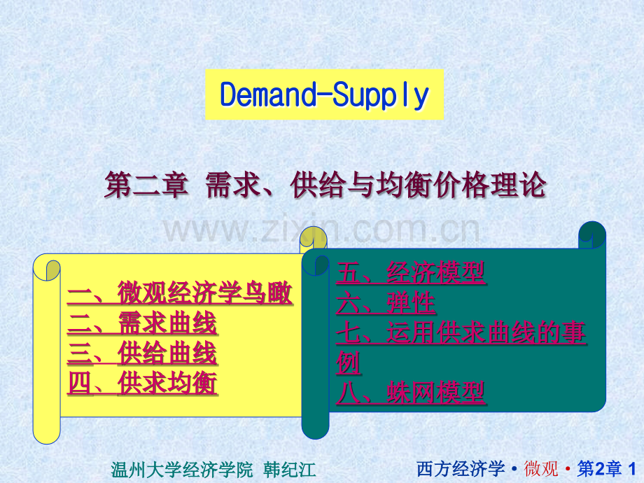 需求、供给与均衡价格理论.ppt_第1页