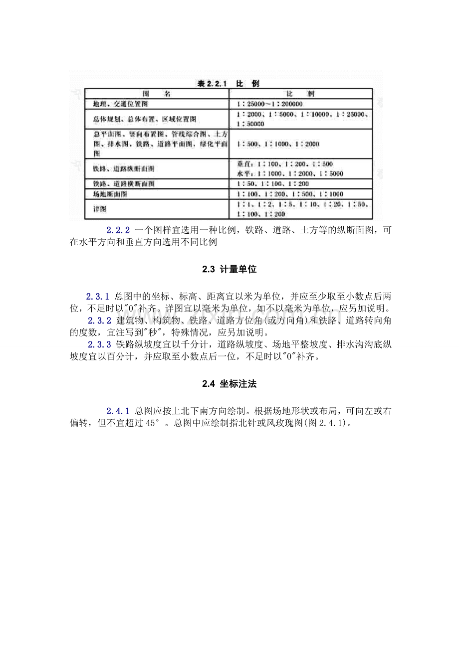 CAD总图制图标准各种图例.doc_第3页