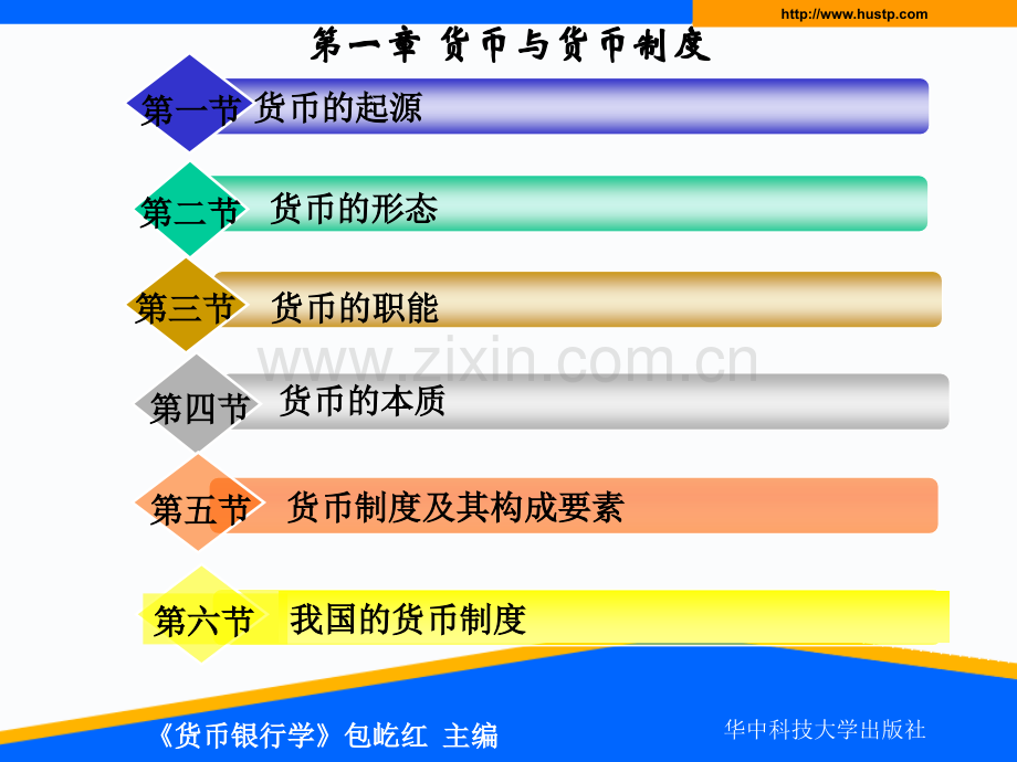 货币与货币制度.ppt_第3页