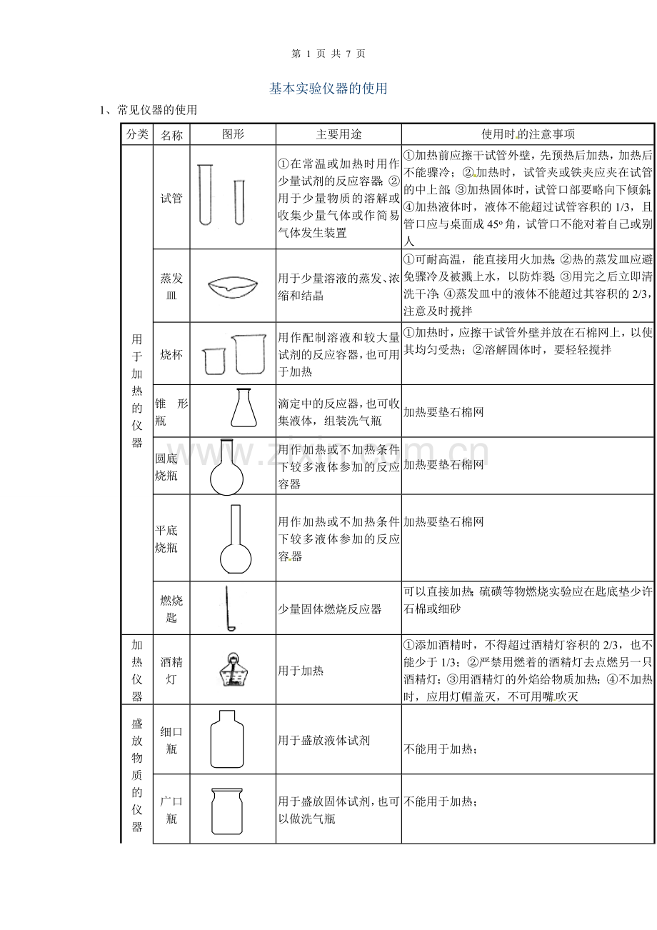 初三化学基本仪器使用大全.doc_第1页