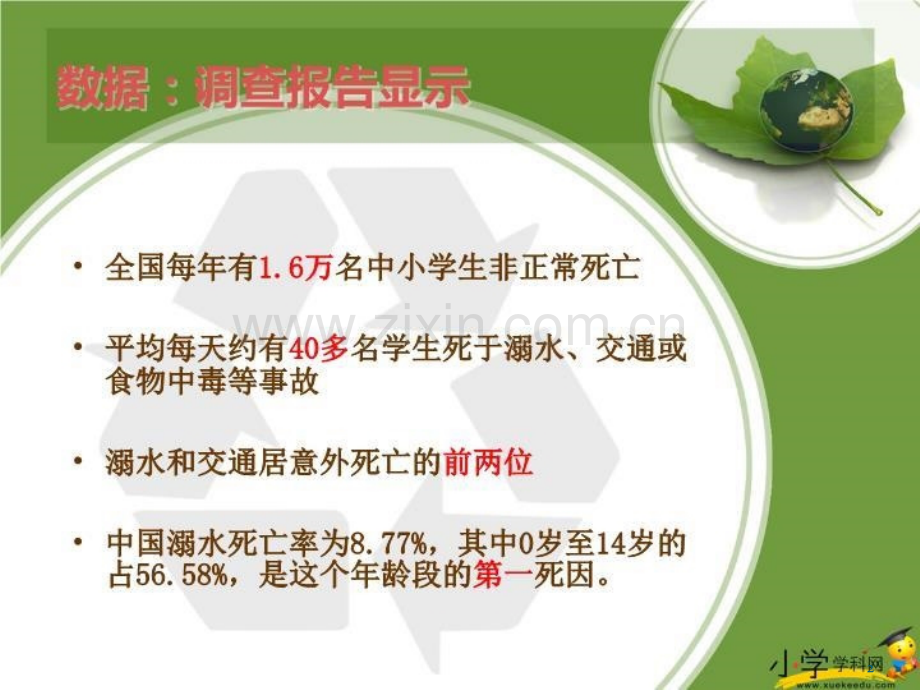 防溺水安全教育.ppt_第2页