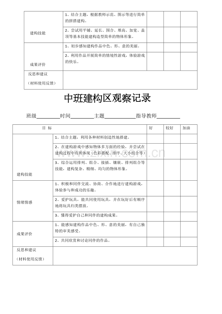 幼儿园建构室观察记录表.docx_第2页